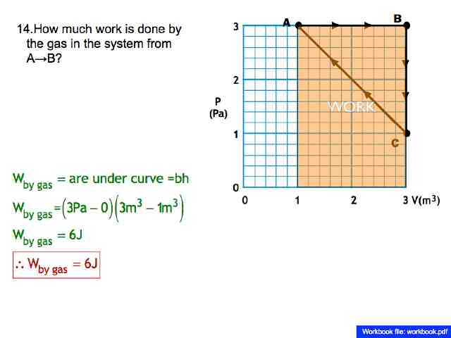 AP Answers Thermo ch 12 All answers.099